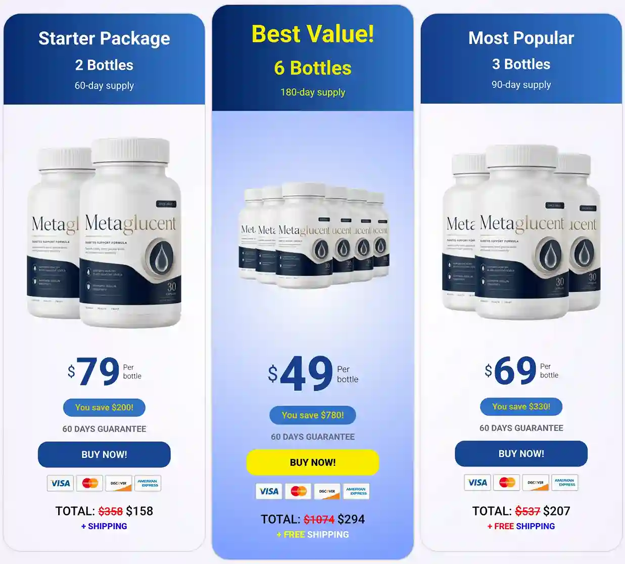 MetaGlucent pricing options &mdash; 2 bottles, 3 bottles free shipping, 6 bottles best value free shipping with 60-day money-back guarantee